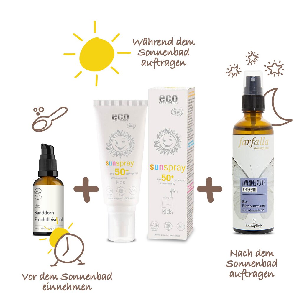 Sonnenschutz für die Kleinen - Kinderset - Aromapflege.com